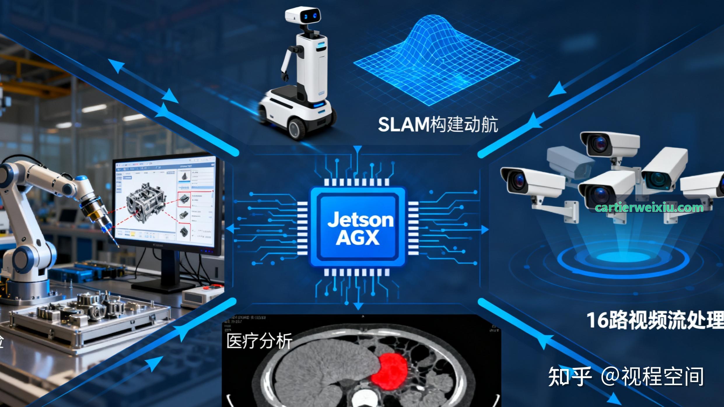 J9ZHONGGUO银行抵押物贷后复核与风险预警